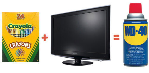 Clever ideas: WD40 for cleaning crayon off TV screens