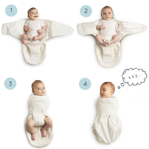 ergobaby swaddler sizes