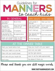 Teaching table manners is easy with these 11 fun ideas | Mum's Grapevine