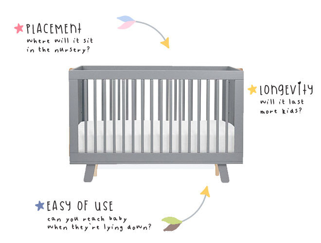 buying a cot