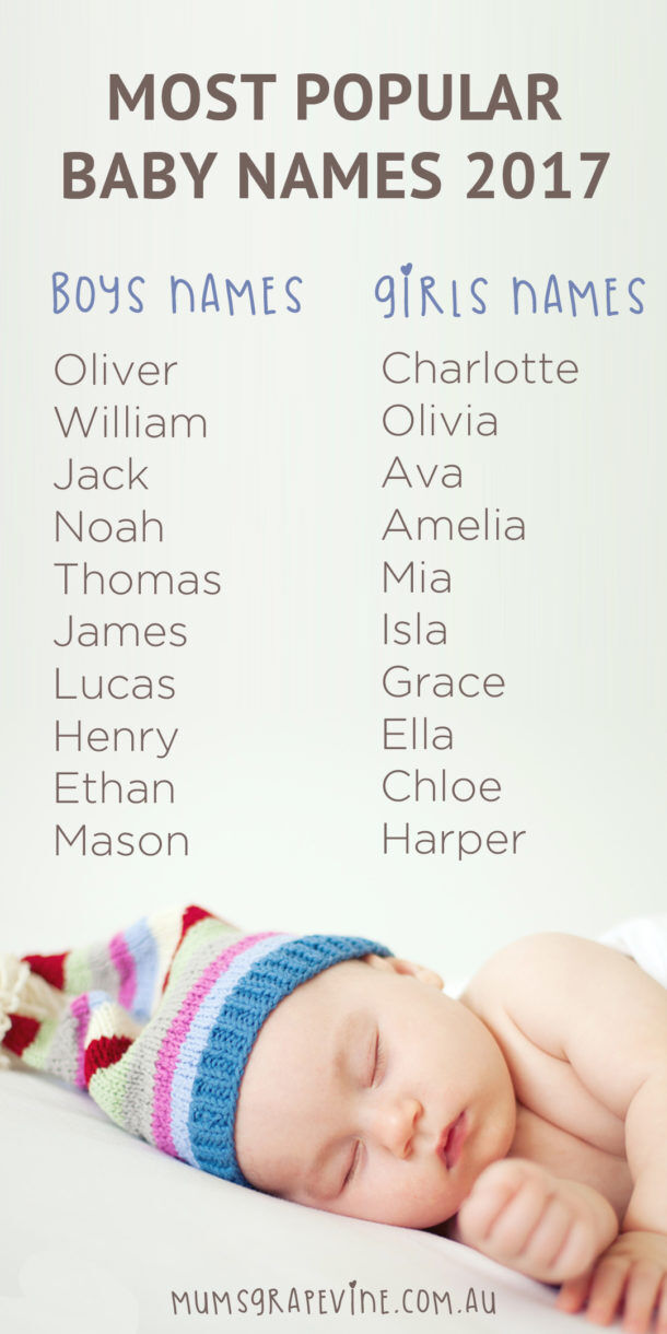 Australias Most Popular Baby Names Revealed Mums Grapevine