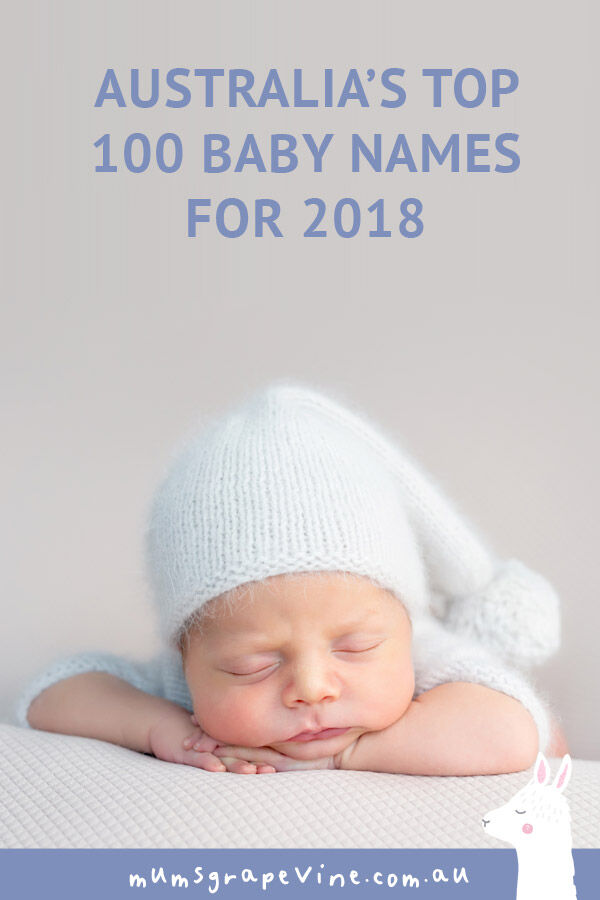 Australia's most popular baby names 2018